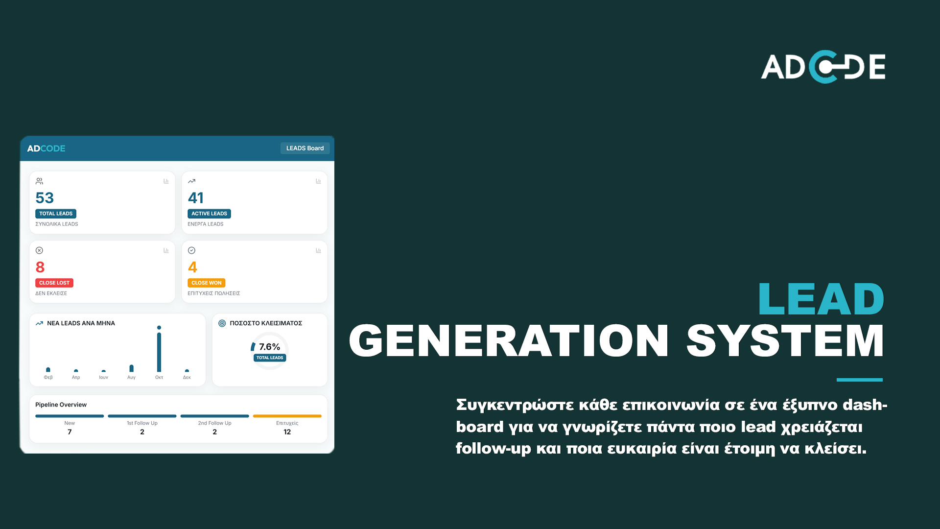 Lead Generation System - AdCode